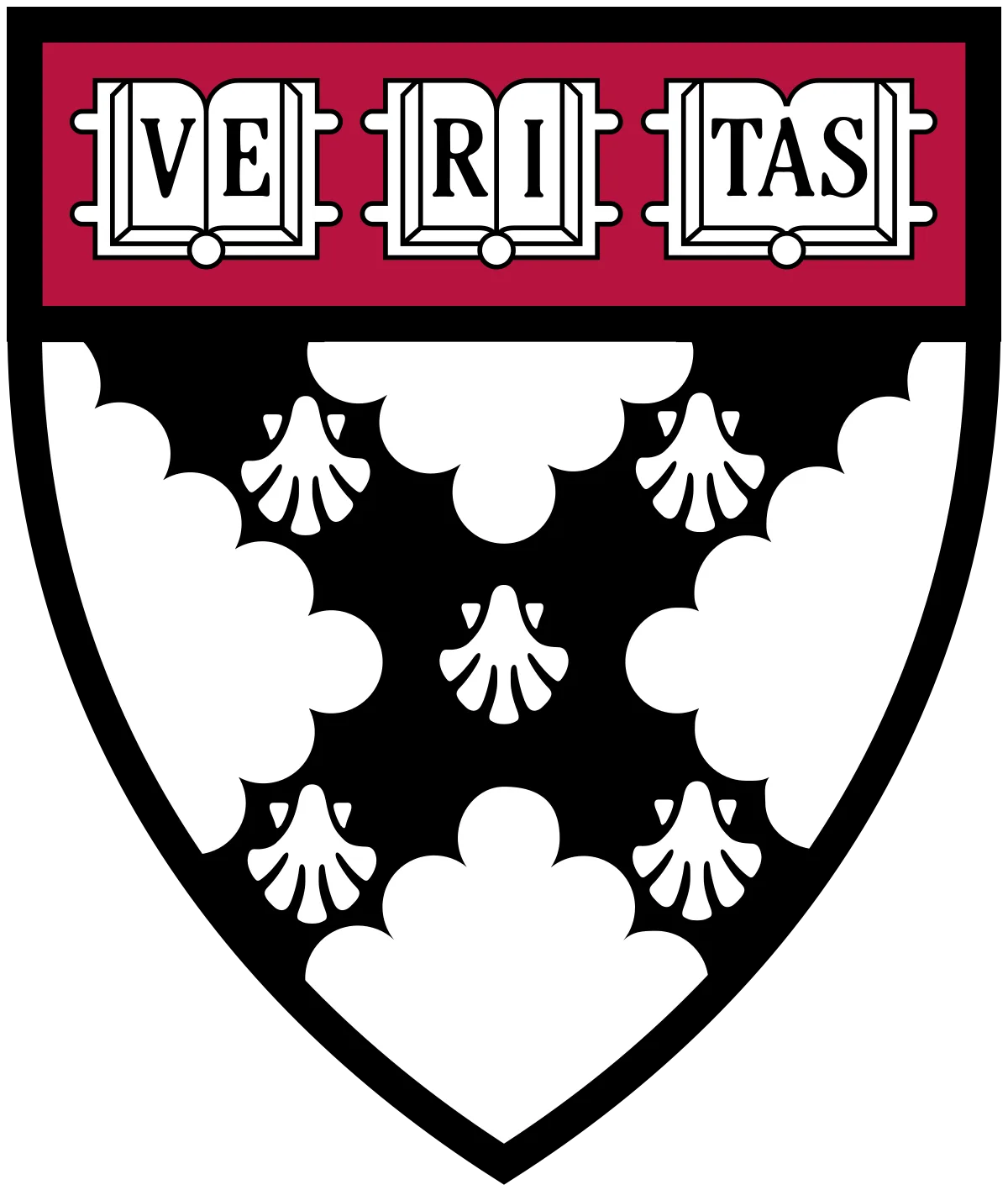Harvard Business School