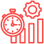 Process Efficiency Gains