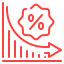 Error Reduction Rate