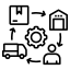 Level 1 – Professional