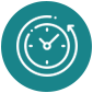 Duration