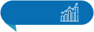 Procurement Analytics Tools