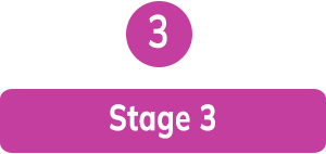 Stage 3: Design